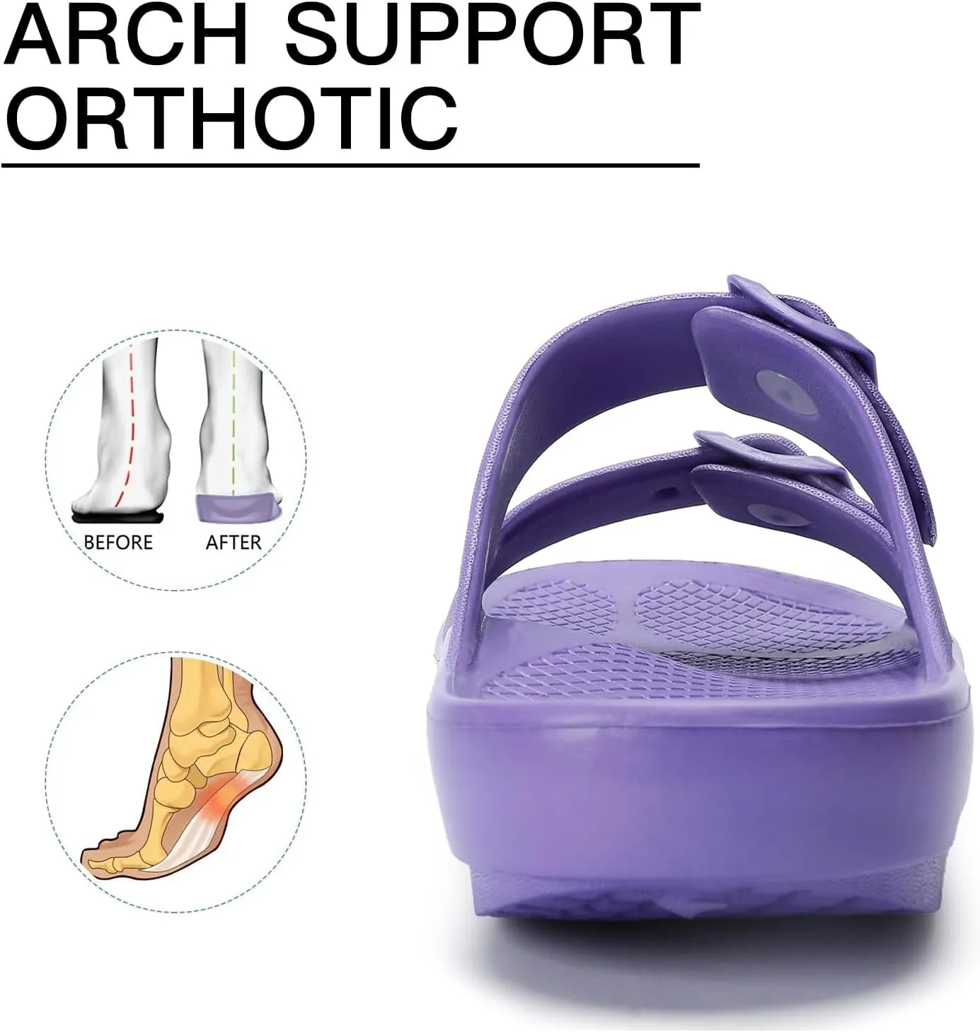 Kricely Women and Men Wide Width Recovery Sandals Plantar Fasciitis Arch Support Orthotic Slides Adjustable Double Buckle Thick Sole Slippers Reduces Stress on Feet Joints & Back Post-Exercise