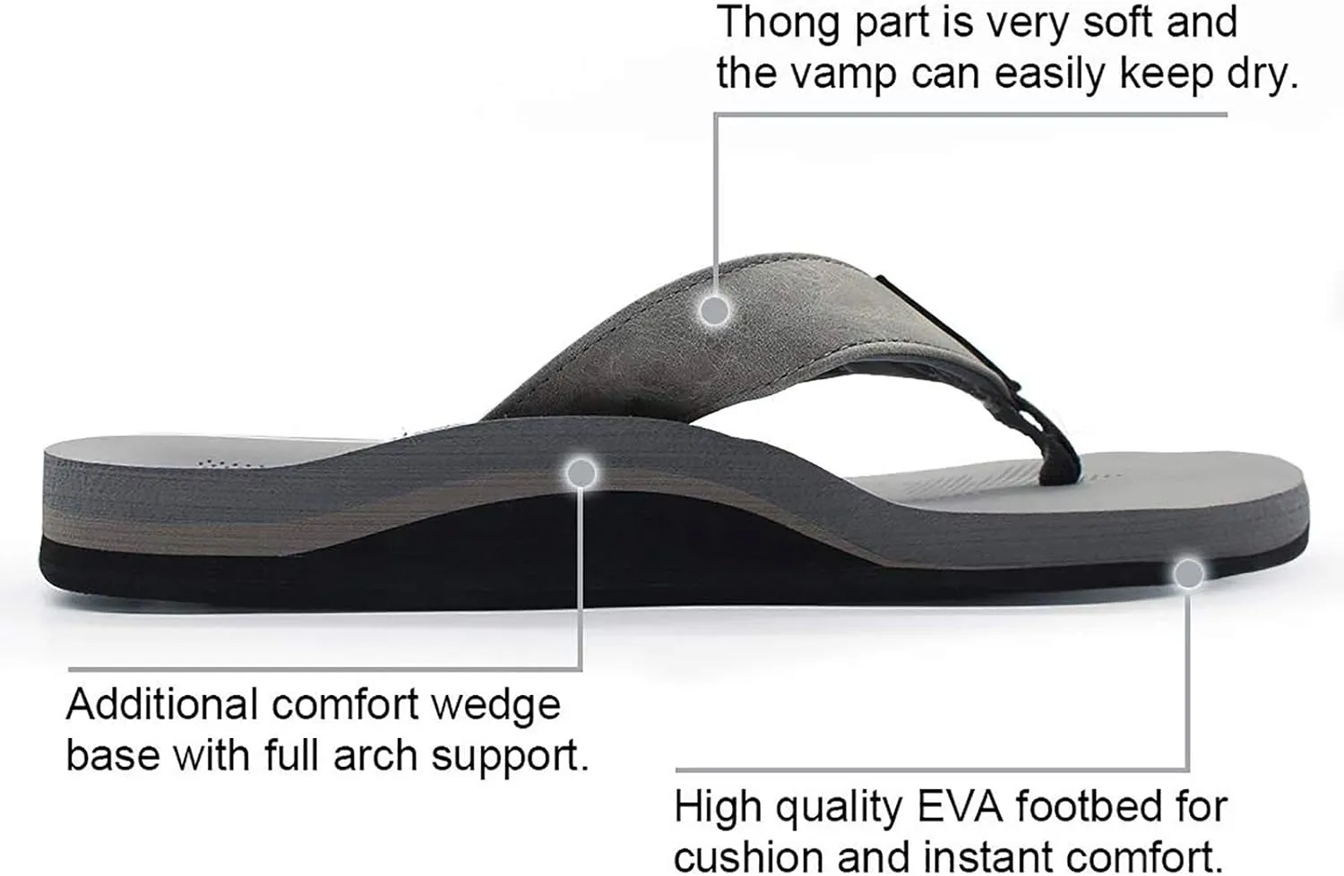 Men Sandals Flip Flop with Orthotic Arch Support Athletic Slide Sandals for Men with Soft Cushion Footbed