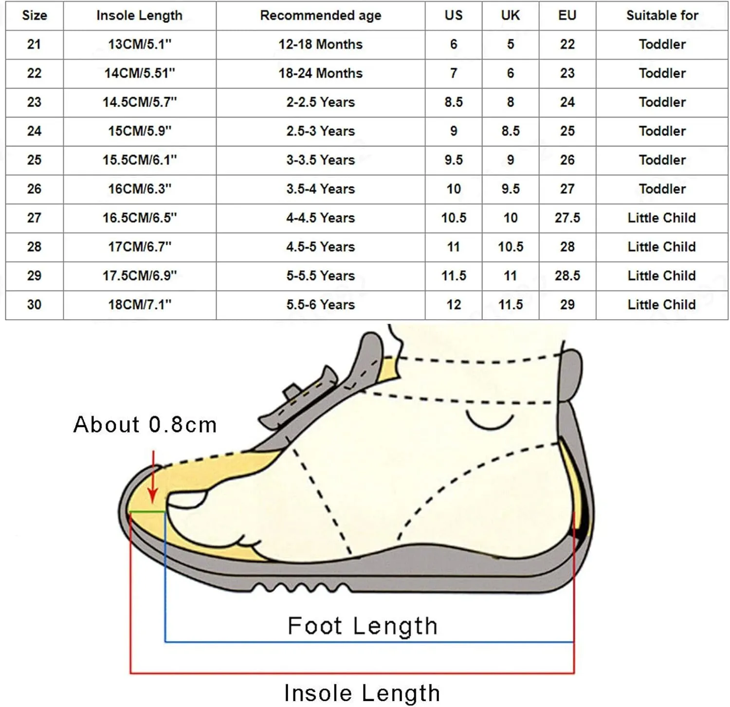 Toddler GIirls Winter Warm Boots Girls Ankle Boots Non Slip Short Plush Warm Shoes Flat Bottom Boots Baby Shoes