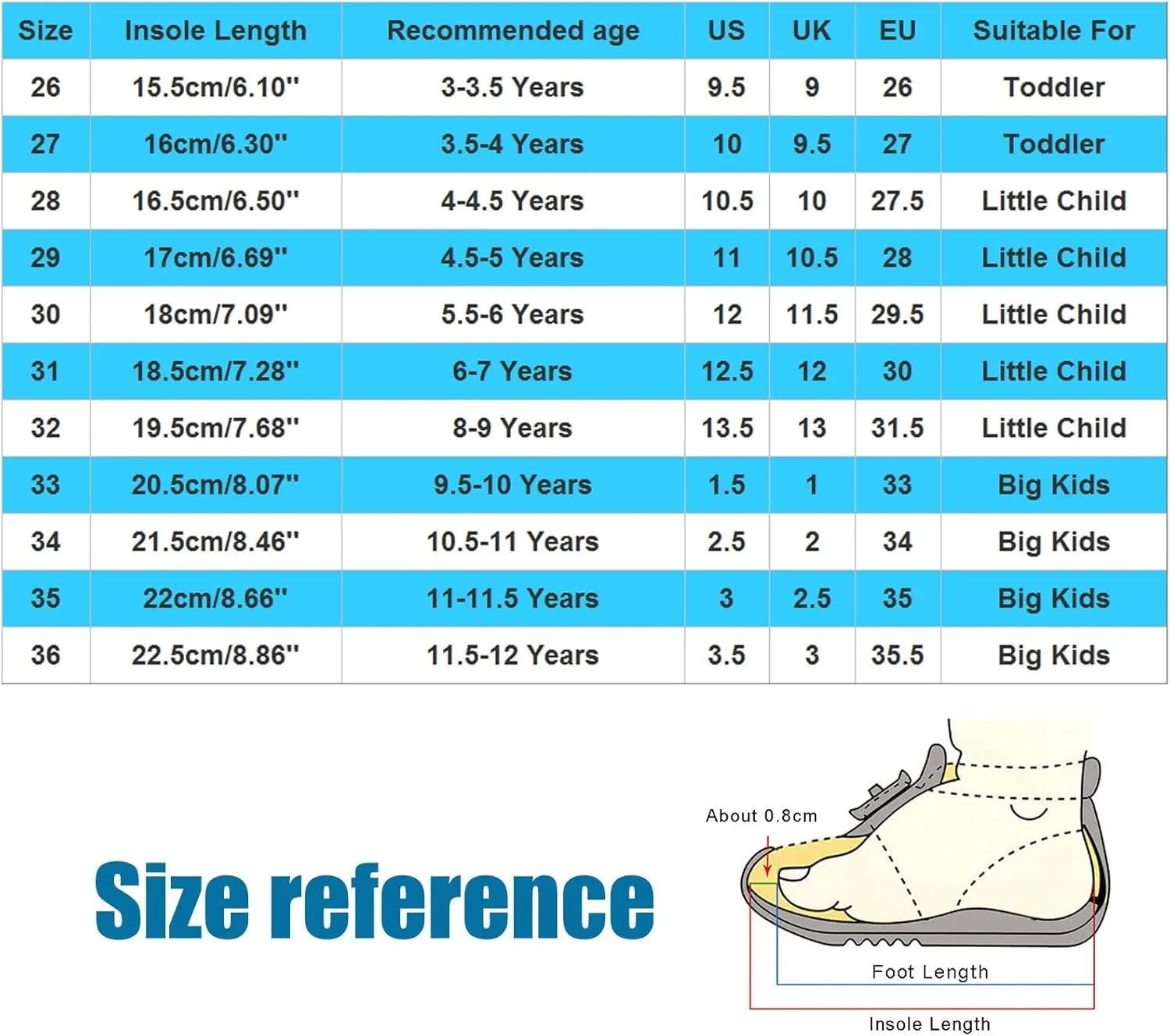 Winter Boots for Girls Fashion Non Slip Side Zipper Boots Outdoor Booties Autumn Winter Boots Rain Boot